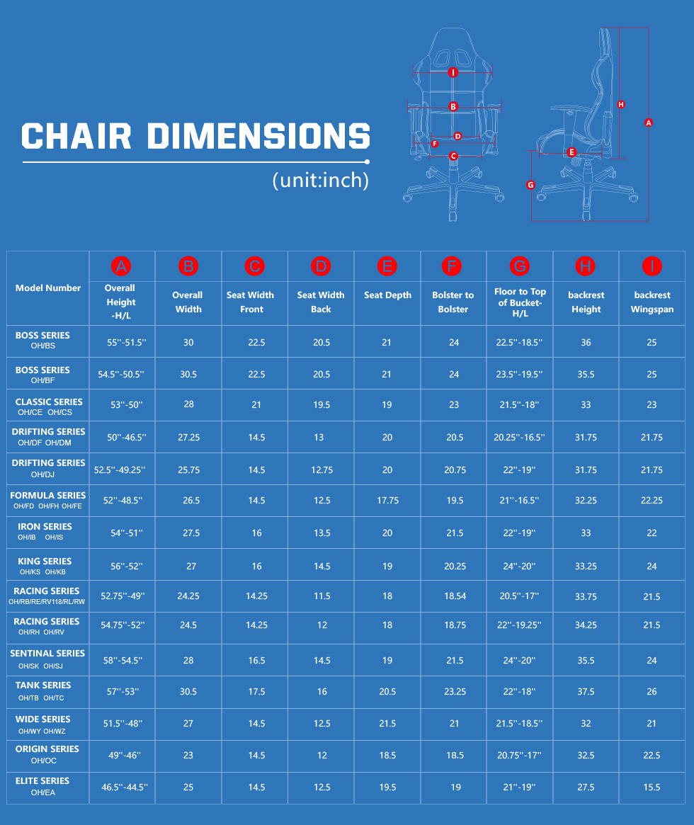 DXRacer Racing Series OH/RV131/NW Newedge Edition Racing Bucket Seat Office Chair Gaming Chair PVC Ergonomic Computer Chair eSports Desk Chair Executive Chair With Pillows
