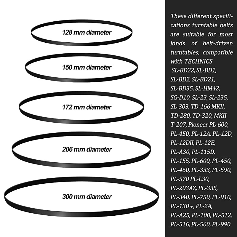 Pieces Turntable Belt Different Specifications Machine Recorder Rubber Belt for Repair Replacement Maintenance Most Kinds of Belt-Driven Turntables, 5 Sizes