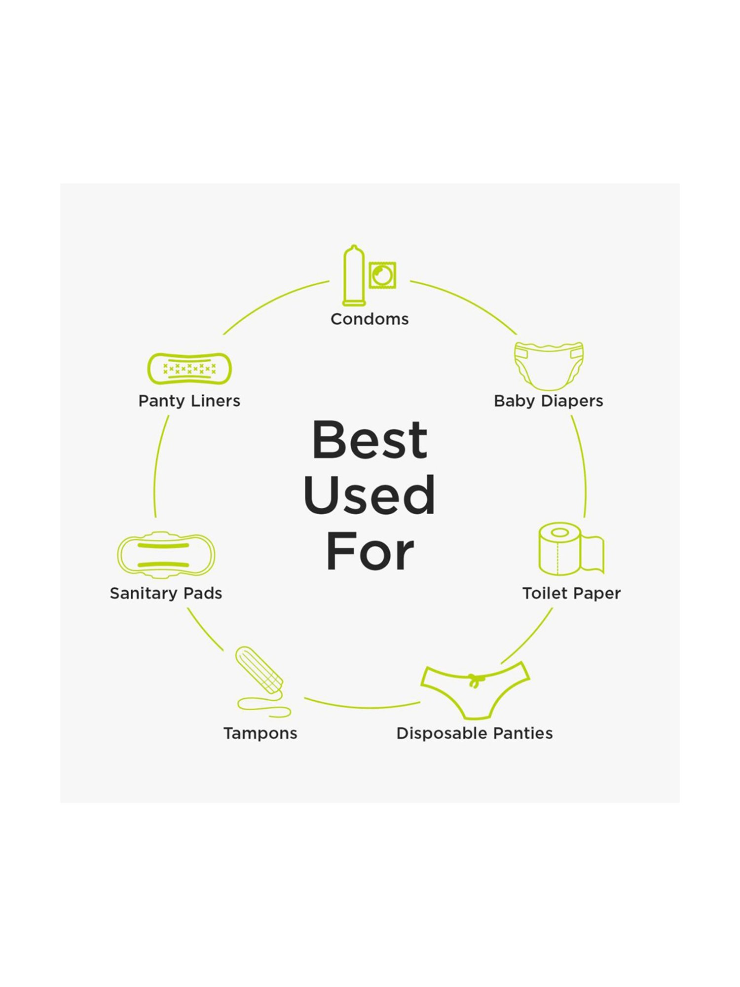 Pee Safe Oxo - Biodegradable Disposable Bags (Pack of 50 Bags)