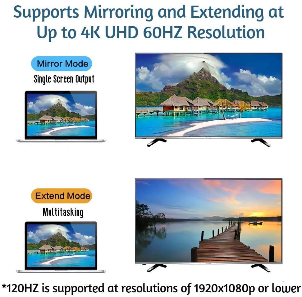 Tripp Lite HDMI to DVI Cable, Digital Monitor Adapter Cable (HDMI to DVI-D M/M), 1080P, 6-ft. (P566-006)