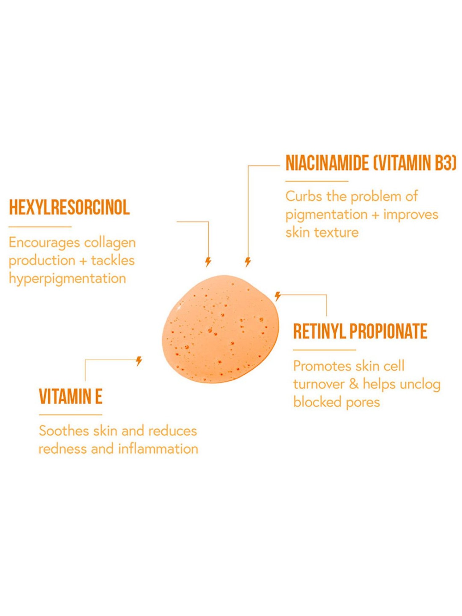 Khadi Essentials 20% Vitamin C Face Serum with Grapefruit for Toned & Bright Skin - 30 ml