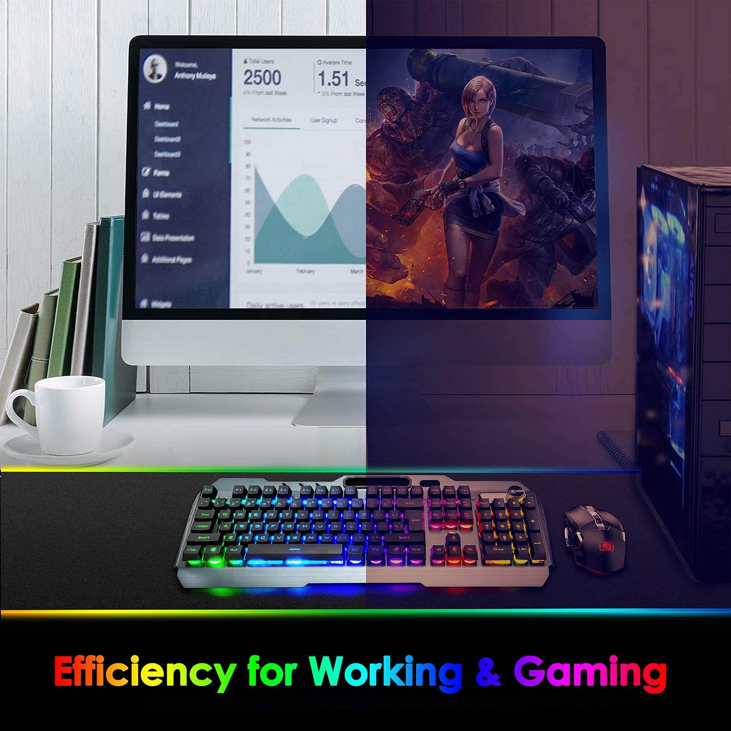Wireless Gaming Keyboard and Mouse,Rechargeable16 Kinds RGB LED Backlit  Keyboard Mouse with 4800mAh Battery Metal Panel,Mechanical Feel and Gaming Mute Mouse for Computer Gamers