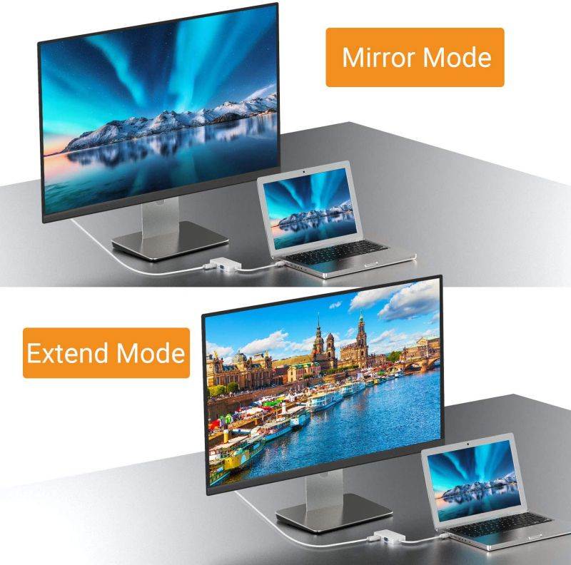 Hannord Mini DisplayPort to HDMI VGA DVI Adapter, 4K Mini DP Thunderbolt 2 to DVI HDMI VAG Converter Compatible with 2015 MacBook Pro, 2015 iMac, 2018 Mac Mini and Before, Surface Pro 6/5/4/3/2/1 More