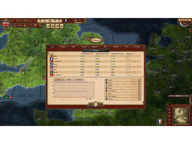 March of the Eagles: British Unit Pack [Online Game Code]