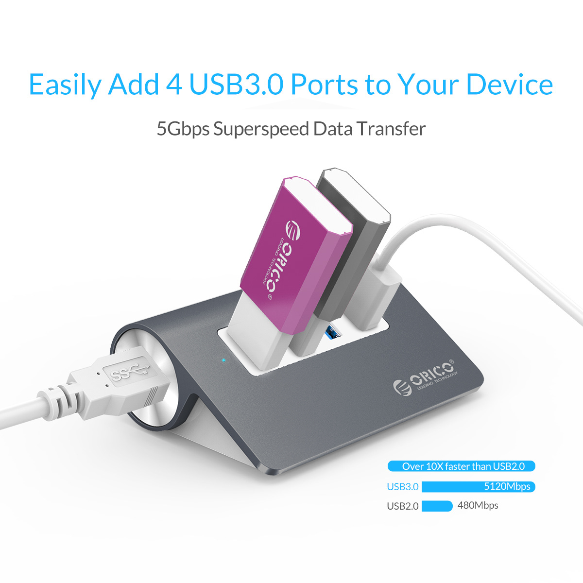 Madeng USB 3.0 HUB Adapter Extender Mini Splitter Box 3 Ports for PC Laptop Macbook Mobile Phone High Speed U Disk Reader