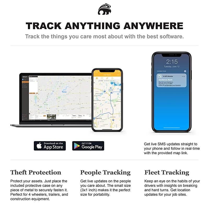 GPS 4GLTE Real Time Tracker for Vehicles Campers Fleets Assets with Waterproof Hardshell Magnetic Case