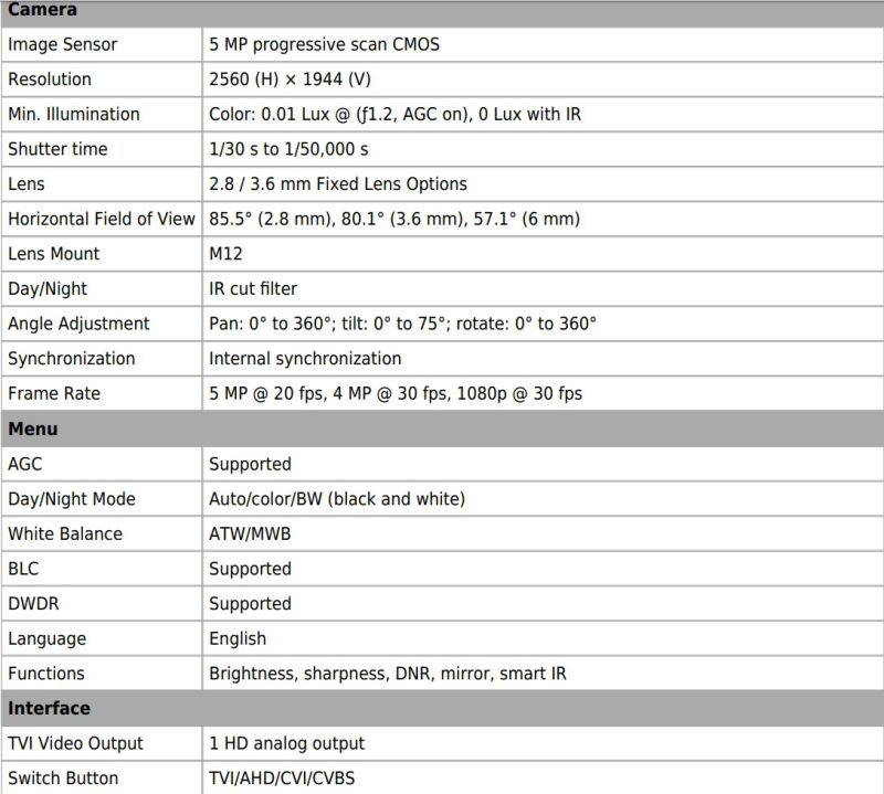 Eyemax Magic series TIU G5022 5MP Outdoor IR Turret Camera, IP67, Metal Body 2.8mm 12V DC