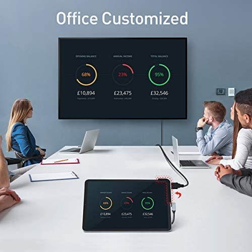 iPad Pro USB C Hub, Baseus 6-in-1 Adapter for iPad Pro 2018 2020 12.9/11 inch, Docking Station with 4K HDMI, USB-C PD Charging, SD/Micro Card Reader, USB 3.0 & 3.5mm Headphone Jack