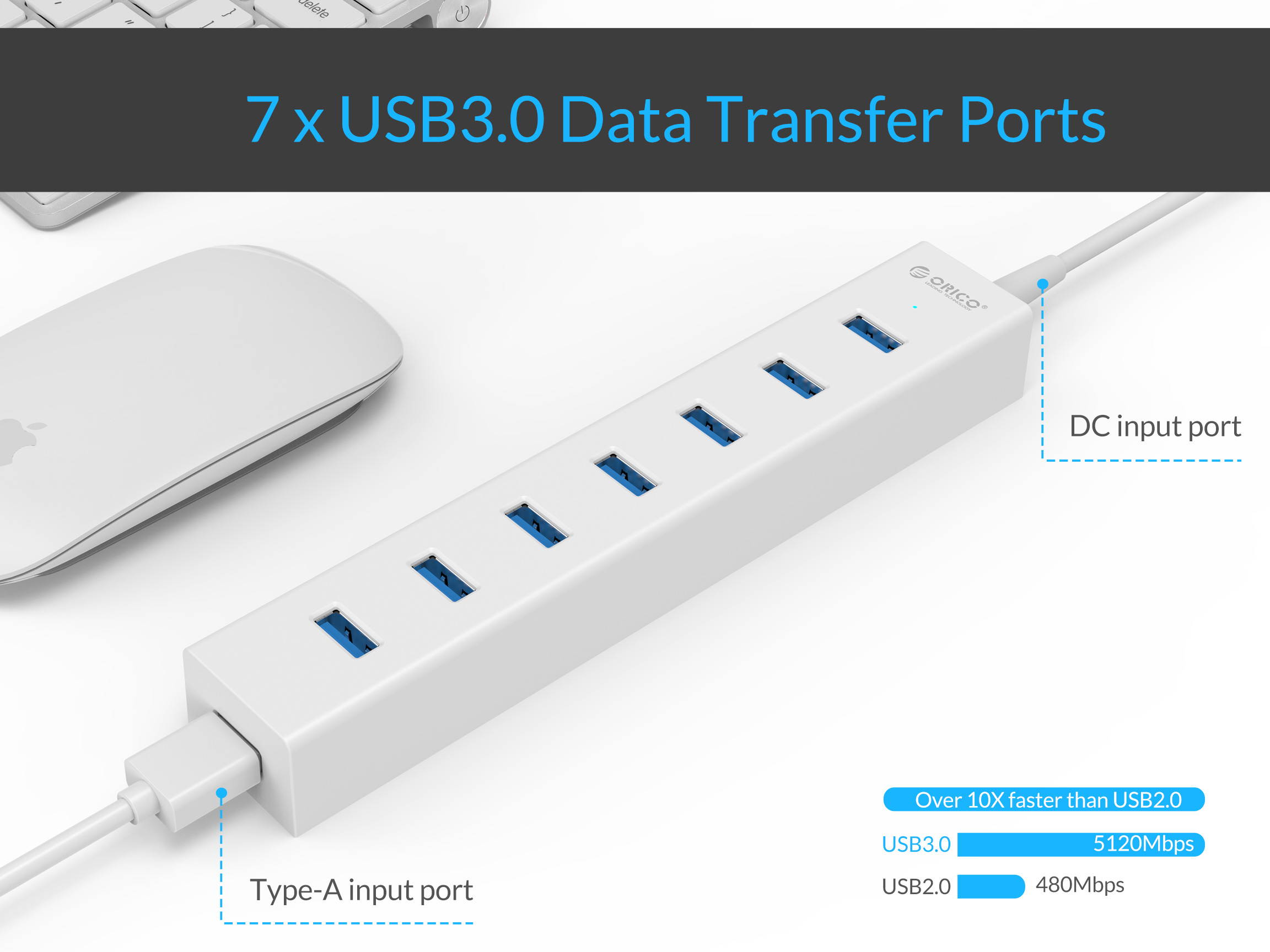 ORICO Super Speed USB 3.0 7 Port Hub with 3.3Ft. Power Cord and Data Cable - (ORICO H7013-U3-V1-BK) Black