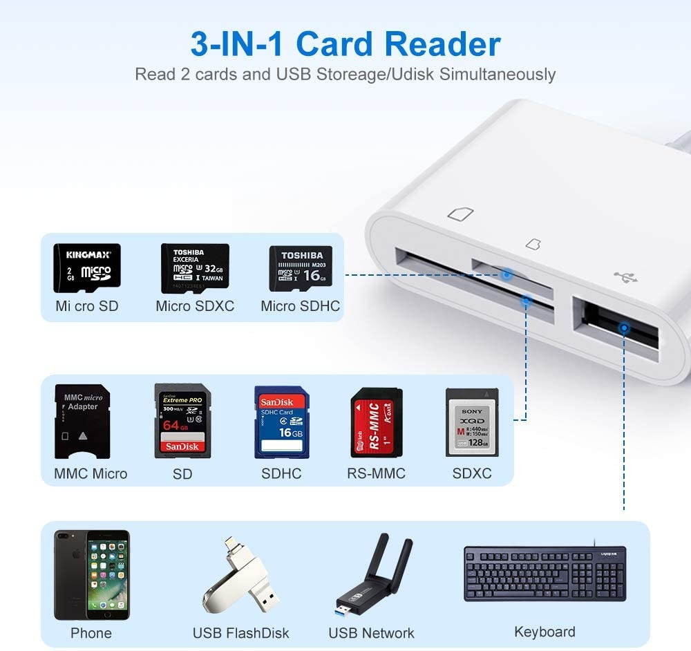 USB C SD Card Reader Adapter,Type C Micro SD TF Card Reader,3 in 1 USB C to USB Camera Memory Card Adapter for USB C Device