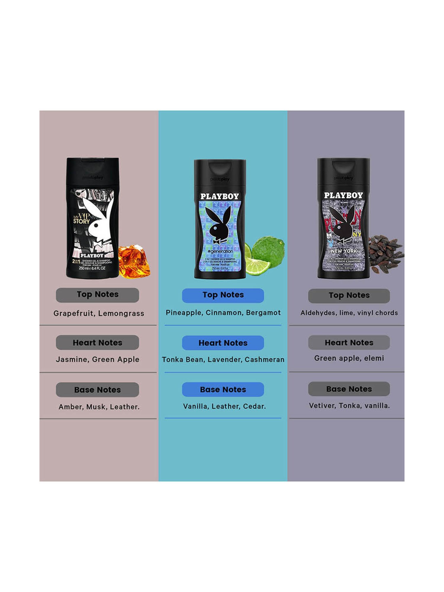 Playboy My VIP Story, Generation and New York Shower Gel and Shampoo for Men Combo