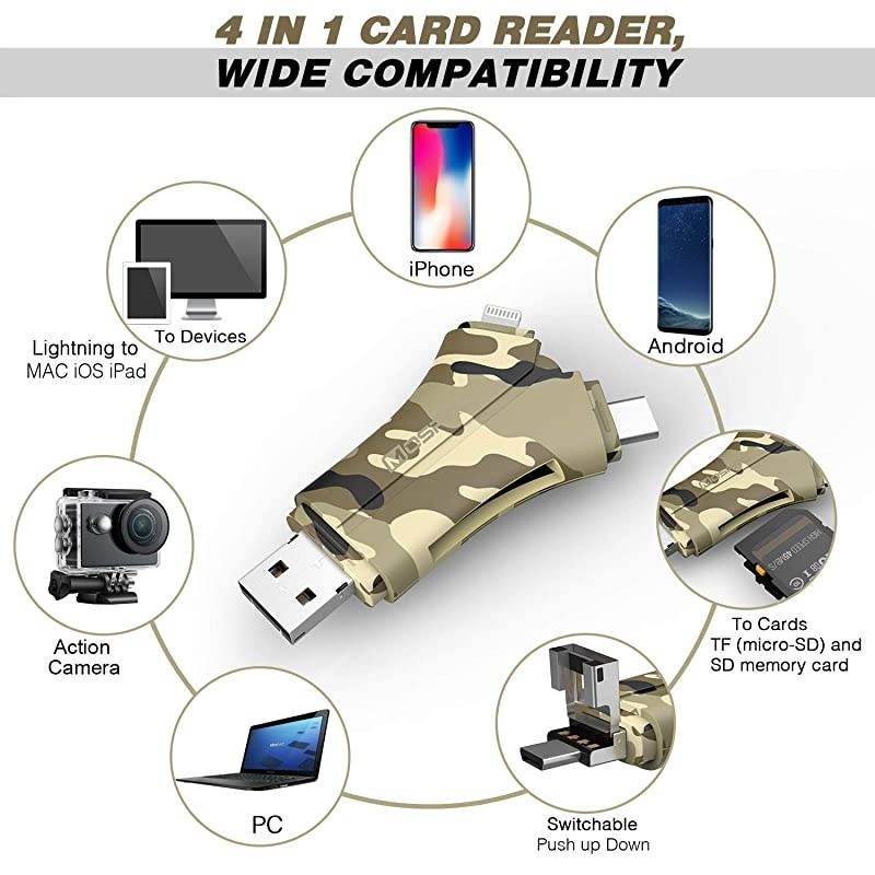 Camera Viewer SD Card Reader 4 in 1 SD and Micro SD Memory Card Reader to View Hunting Game Camera Photos or Videos on Smartphone Camouflage