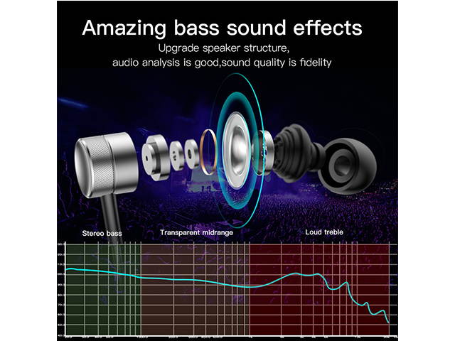 AutofeelSunriseoffice Super Bass Sound Sport Earphone Wired 3.5mm Crack Colorful Headset Earbud With Microphone Hands Free For Samsung Xiaomi iPhone Huawei Oppo