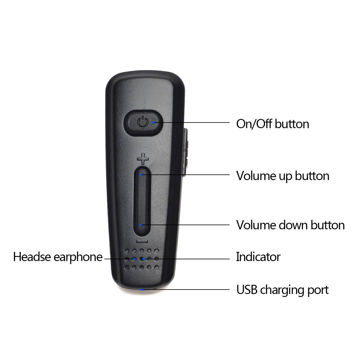 HYS Wireless Bluetooth Earpiece 2 Pin in-Ear Headset With Wireless Dongle For Motorola Ham/Portable Radio Walkie Talkie