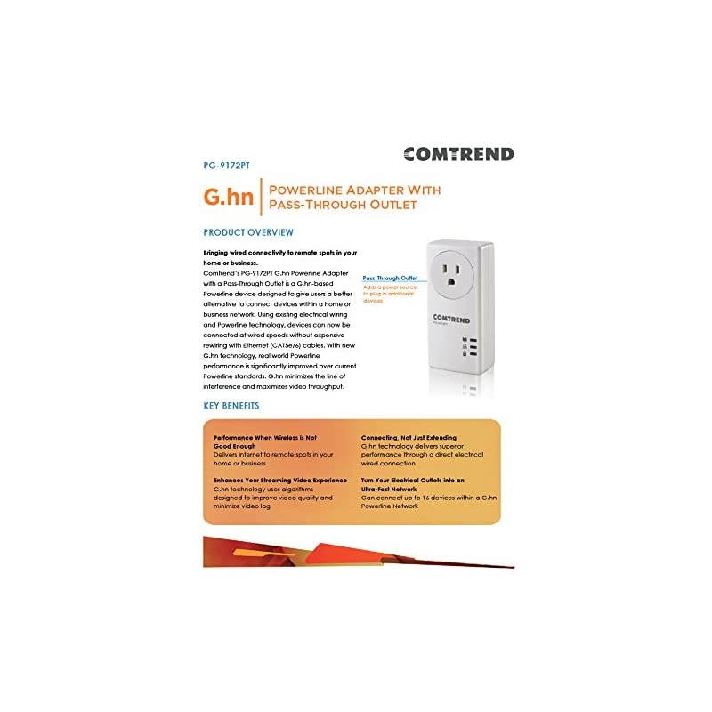 1200Mbps Ghn Powerline Ethernet Adapter with PassThrough Outlet PG9172PT