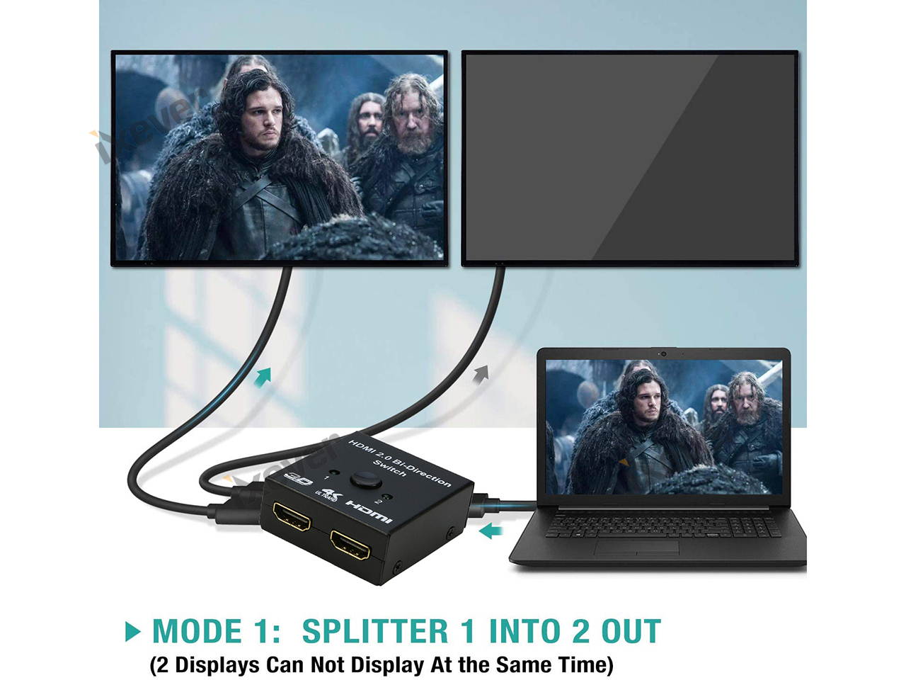 HDMI Switch 4K HDMI Splitter, iXever Aluminum HDMI Switcher 2 Input 1 Output Bi-Directional, HDMI Switch Splitter 2 x 1/1 x 2, No External Power Required, Support 4K 3D HD 1080P for Xbox PS4 Roku HDTV