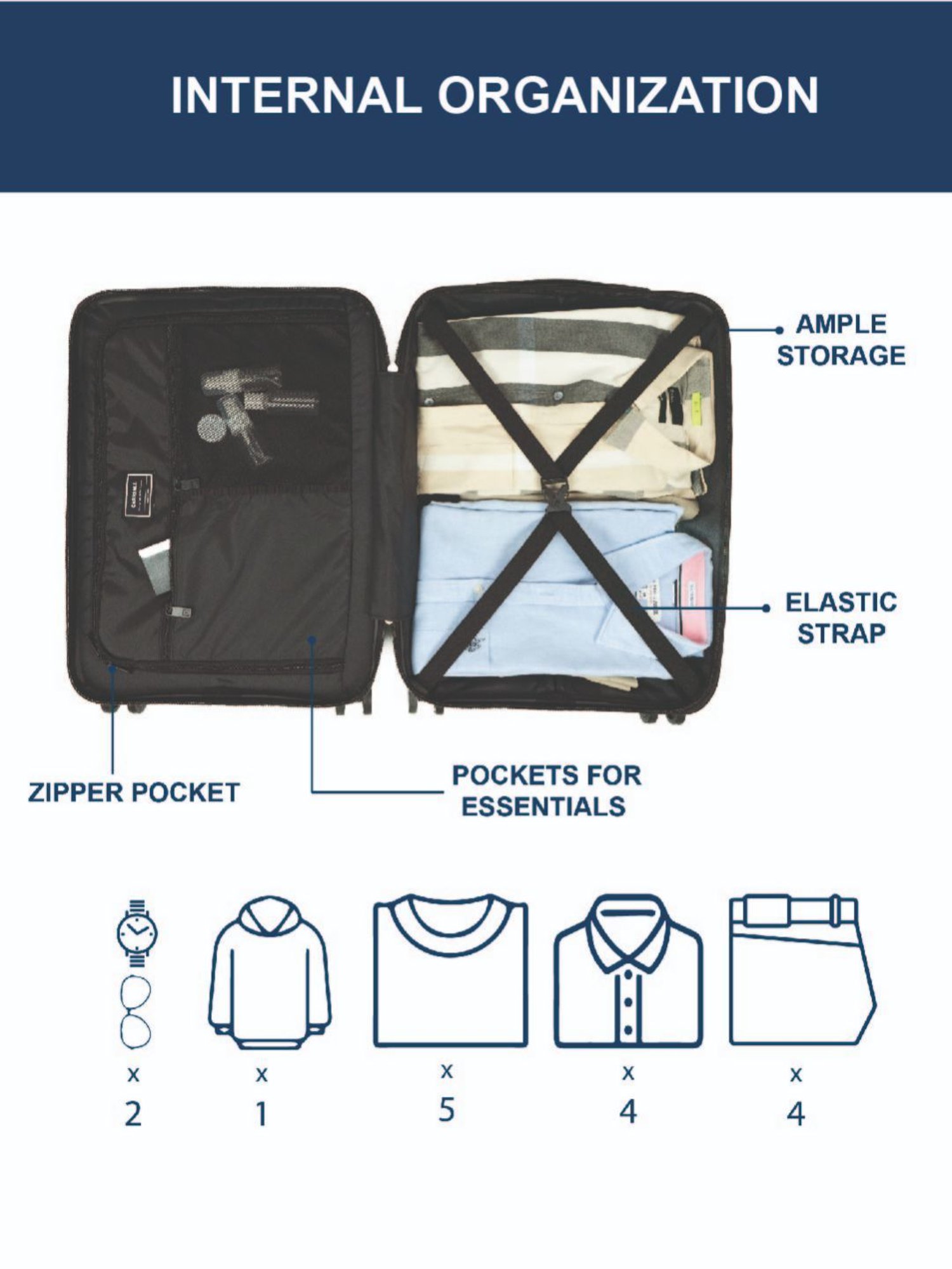 Carriall Blue 8 Wheel Small Hard Cabin Trolley - 36.5 cm