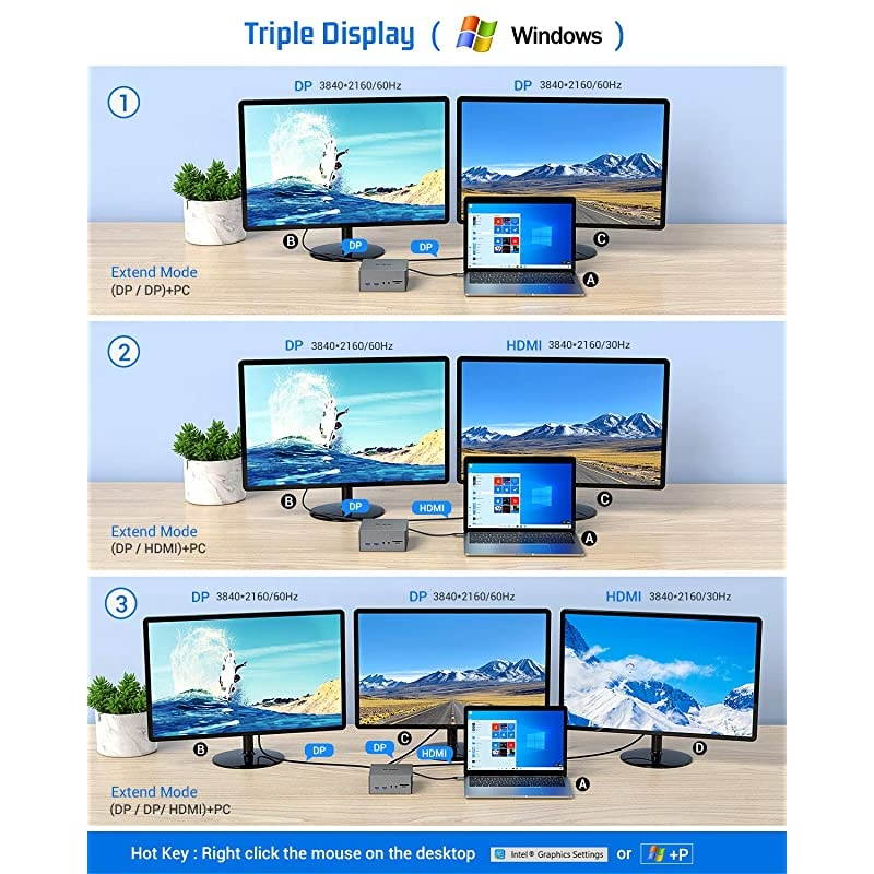 Upgraded Universal USB-C 4K Triple Display Docking Station with Charging Support for MacBook Pro Air & Windows Type C Systems (2 4K DP, 4K HDMI, 6 USB Ports, USB PD),Extended Display for macOS