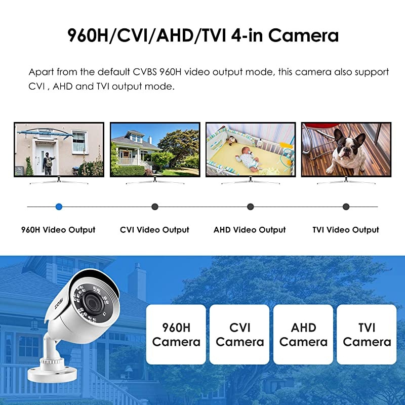 2MP 1080p HD Security Camera Outdoor Indoor 1920TVL Hybrid 4in1 HDCVITVIAHD960H Analog CVBS24PCS LEDs80ft Night Vision 90&deg;View Angle Weatherproof Surveillance CCTV Bullet Camera