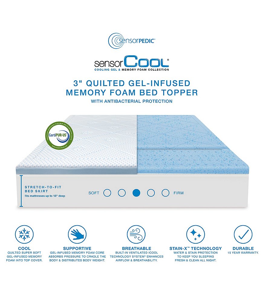 Sensorpedic SensorCOOL 3#double; Quilted Gel-Infused Memory Foam Bed Topper