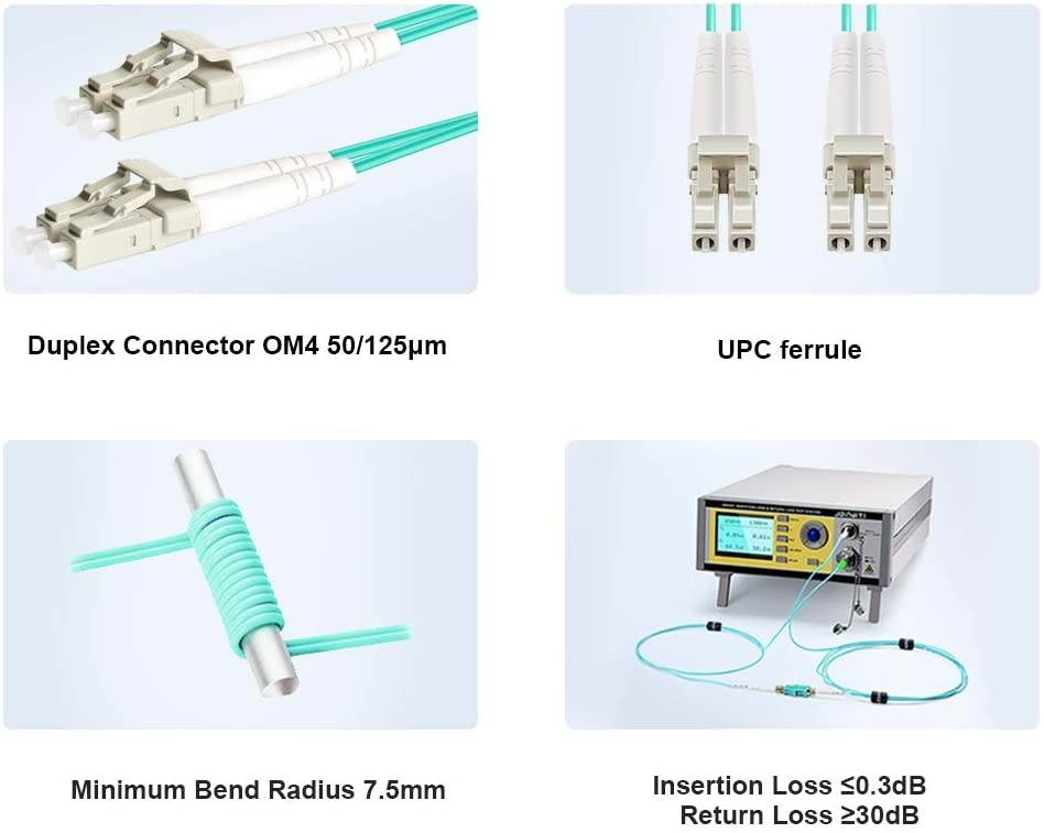 FLYPROFiber 4M OM4 LC to LC Fiber Patch Cable 40GB/100GB Duplex LC-LC 50/125um Multimode Fiber Optic Cable Cord LSZH 4Meter(13ft)