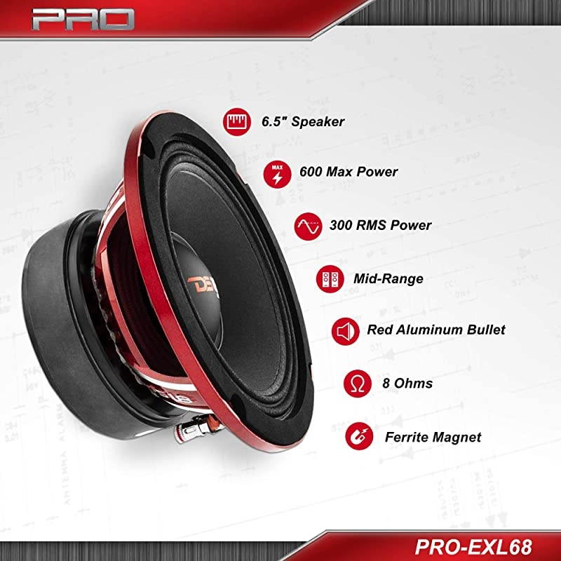 PROEXL68 Loudspeaker 65quot Midrange Red Aluminum Bullet 600W Max 300W RMS 8 Ohms Ferrite Magnet For the Peple Who Live and Breathe Car Audio 1 Speaker