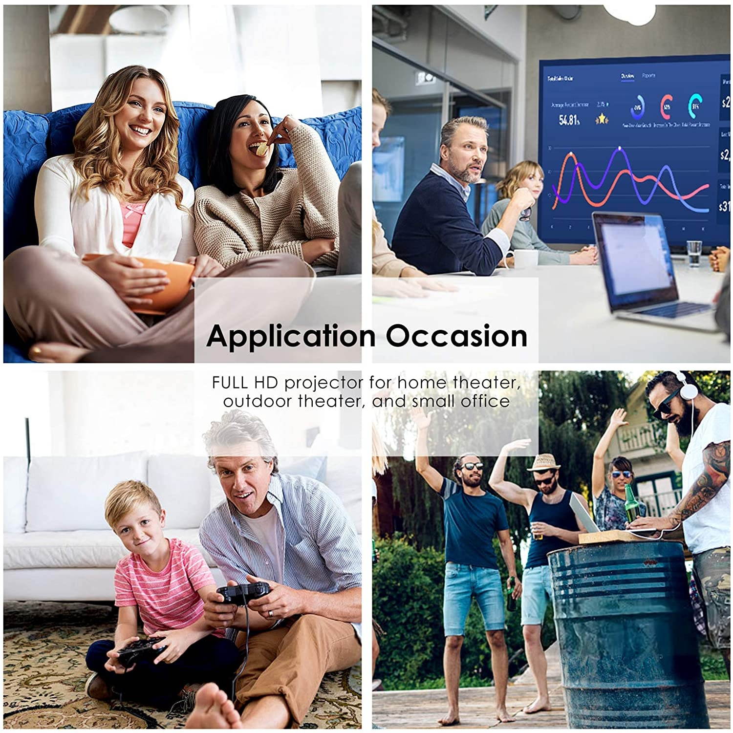 ELEPHAS YG420 Video Projector Native 720P, Supported 1080P HD,  200" LED Portable Movie Projector with 100 Inch Screen, Compatible with HDMI VGA AV USB Micro SD