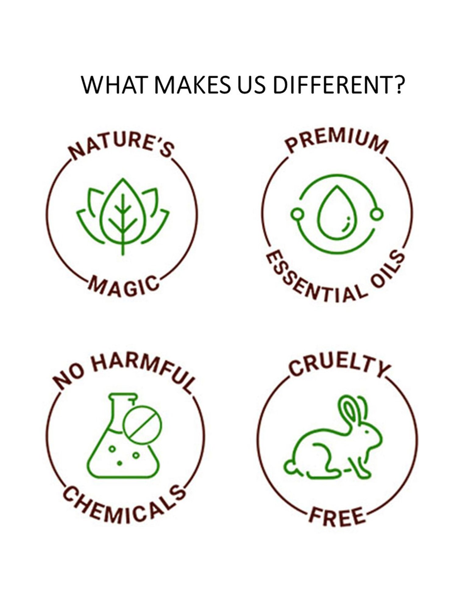 The Man Company Body Wash for Men with Bergamot & Mandarin - 250 ml