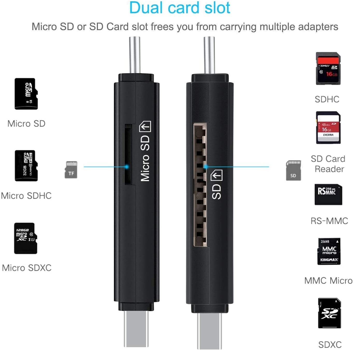 PNGFIN USB 3.0 SD Card Reader, USB Type C Memory Card Reader, OTG Adapter for SDXC, SDHC, SD, MMC, TF, RS- MMC, Micro SDXC, Micro SD, Micro SDHC Card and UHS-I Cards