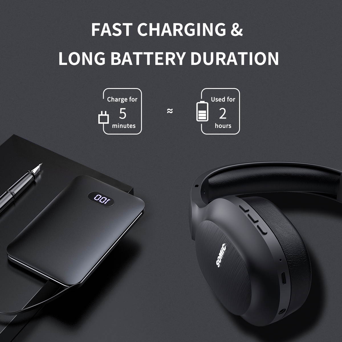 SOMiC Bluetooth Headphones Wireless 72H Playtime CVC8.0 Noise Reduction Hi-Res Certified Sound Headset Comfortable to Wear MS300