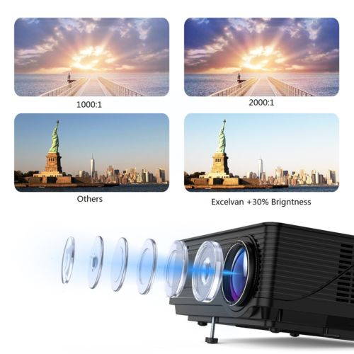 200" 5000 Lumen LED Projector HD 1080P Home Theater PS4 VGA TV BOX 2*USB 2*HDMI