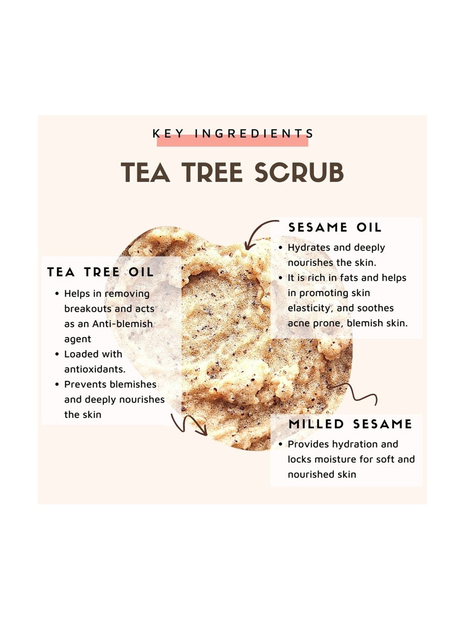 Essentia Extracts Tea Tree Face & Body Exfoliating Scrub - 15 gm