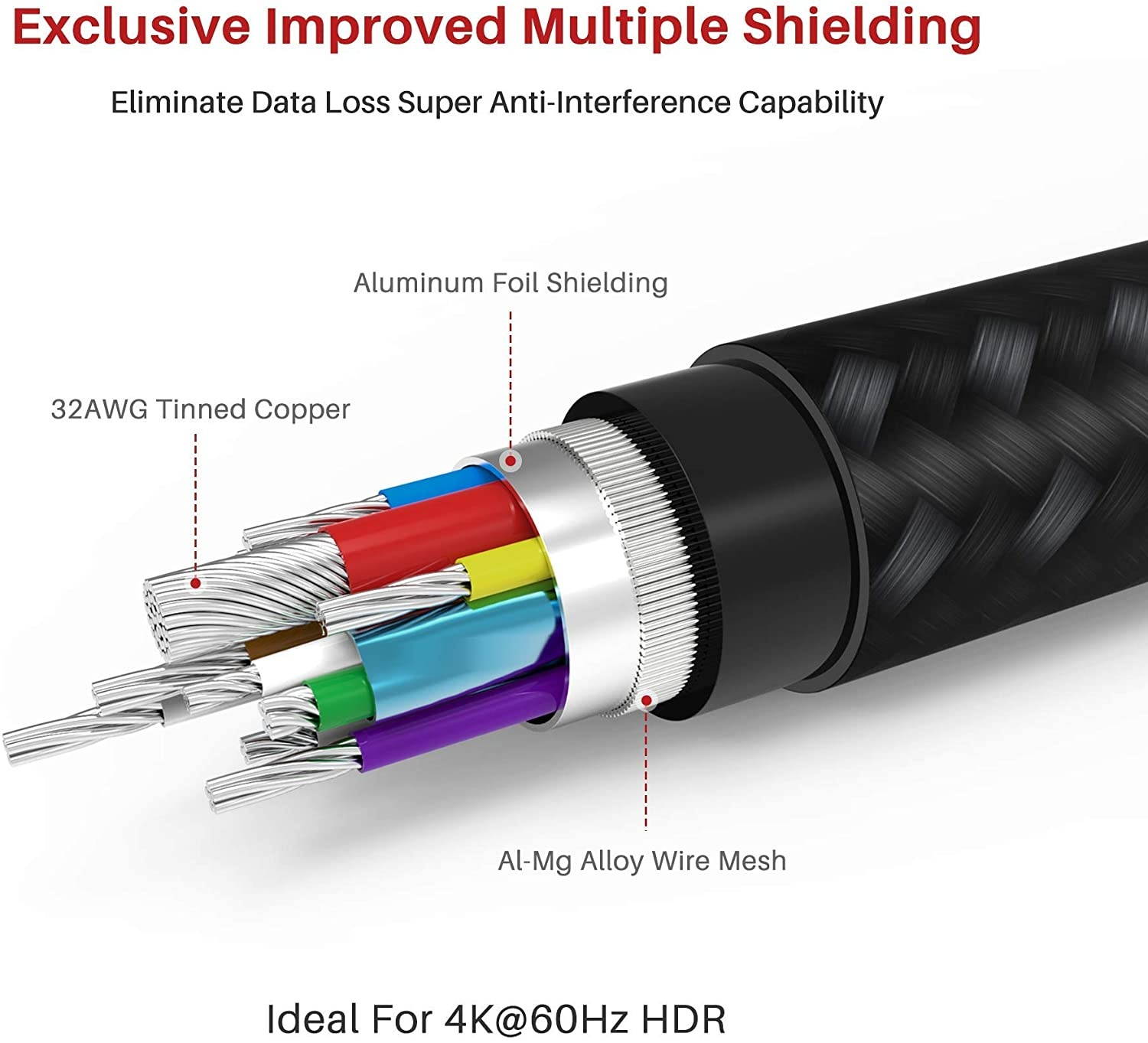 USB C to DisplayPort Cable [4K@60Hz] 6.6ft iVanky [Aluminum Shell High Speed] Thunderbolt 3 to DisplayPort Cable Compatible for MacBook Pro 2018/2017 Galaxy S9/S8 XPS 15/13 Surface Book 2 - Black
