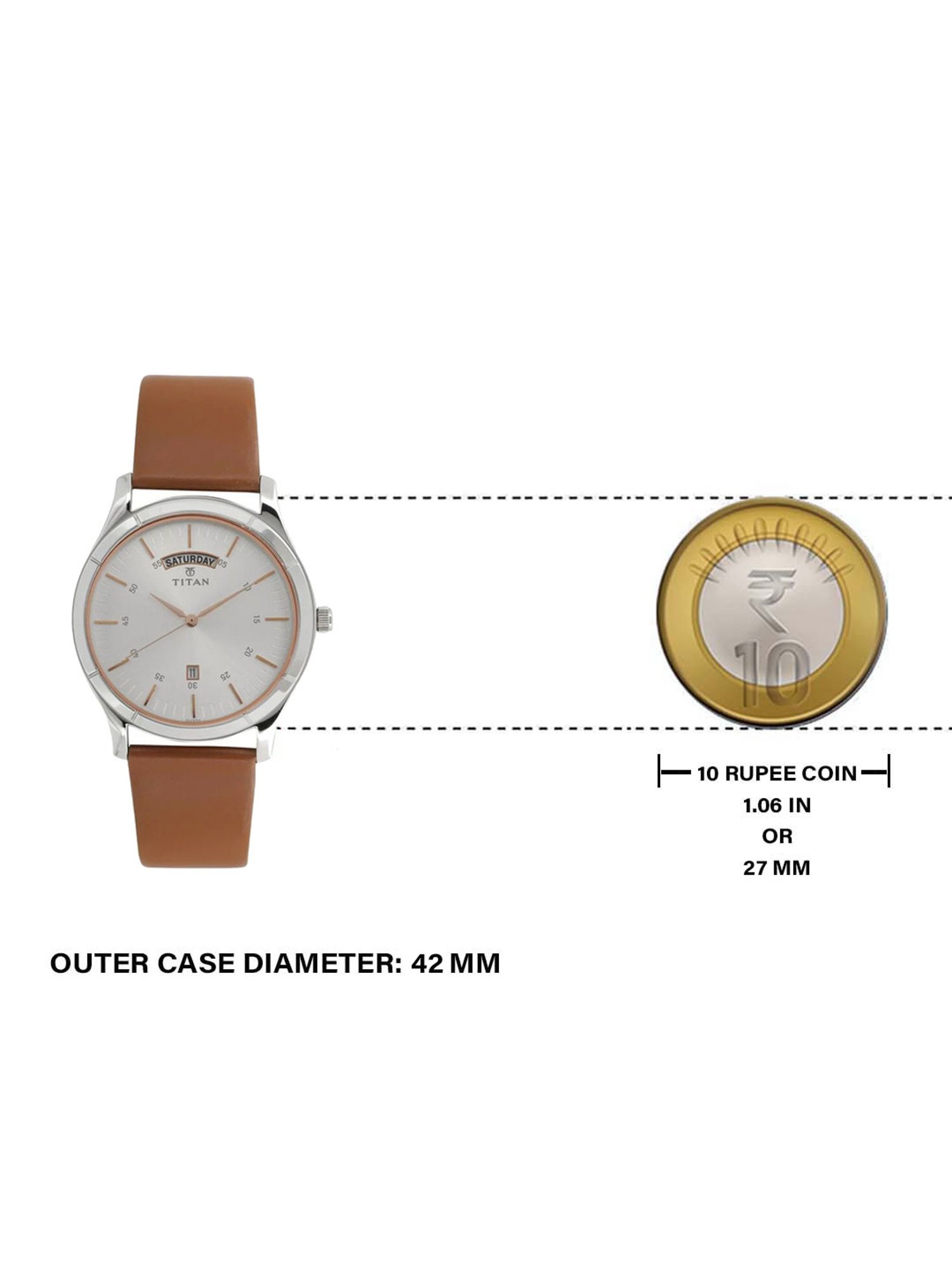 Titan NR1767SL01 On Trend Analog Watch for Men