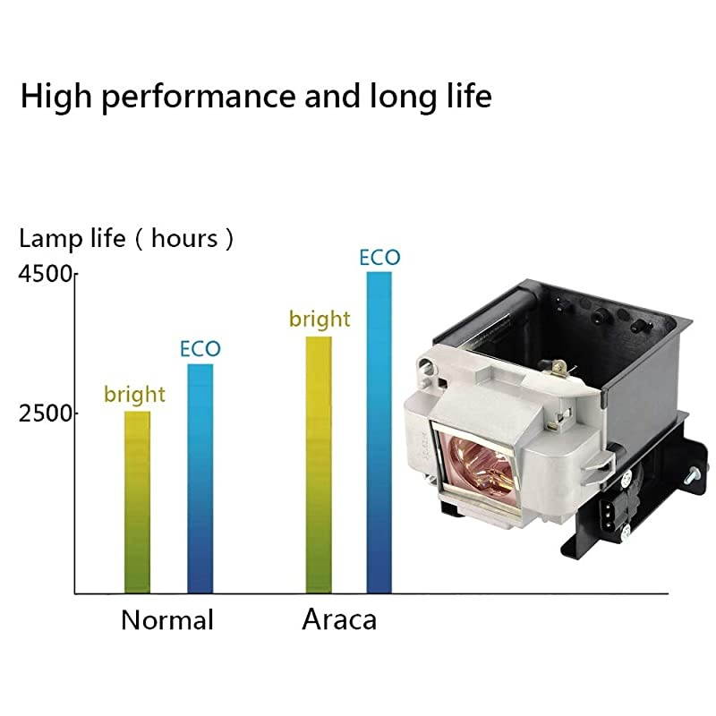 VLTXD3200LP Projector Lamp with Housing for Mitsubishi XD3200U WD3300U XD3500U WD3200U Replacement Projector Lamp