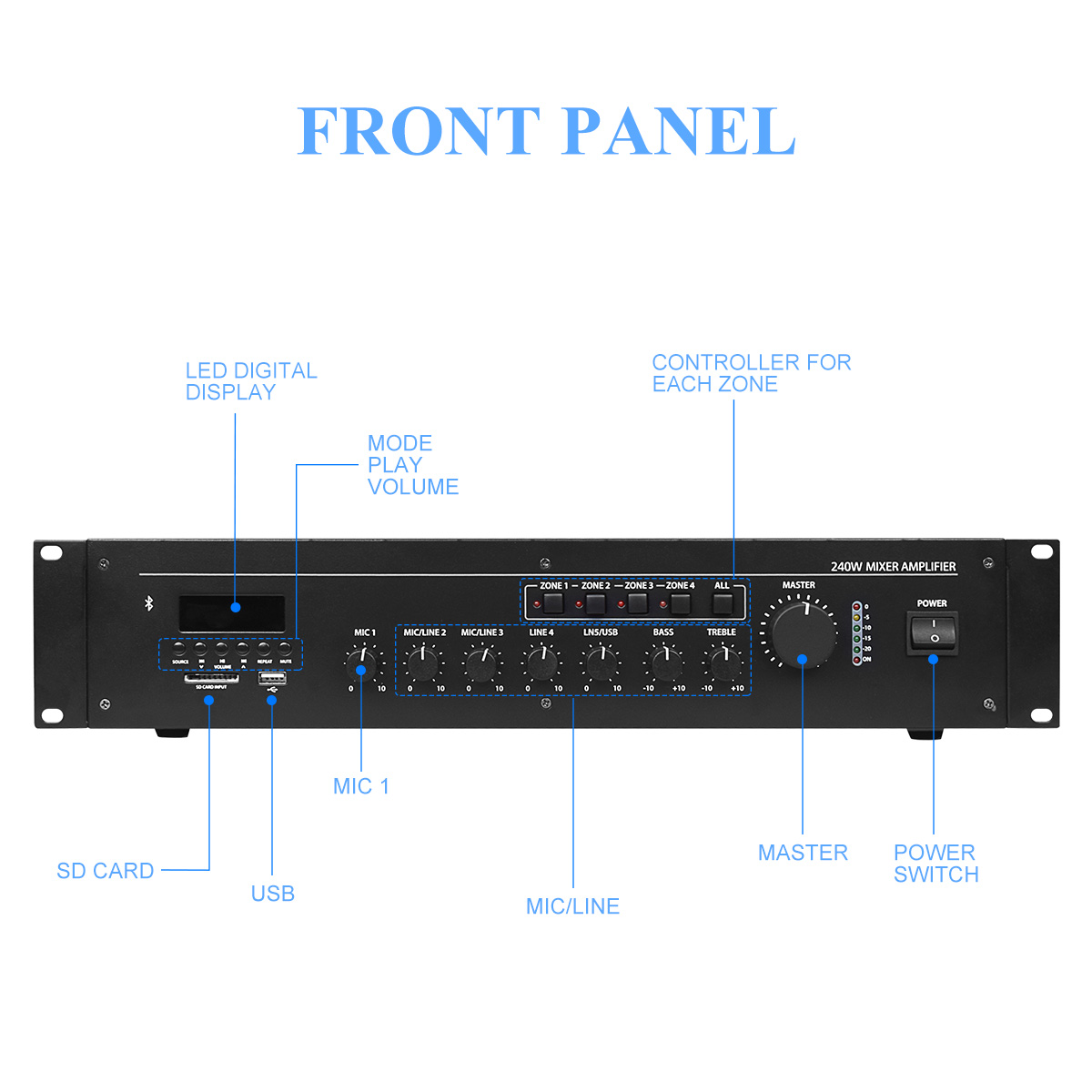 CAMPOTECH Professional Audio Wireless Power Amplifier at 8-16O Mixer Amplifier Mulit-Channel Rack Mount Bridgeable, LED Indicators, Shockproof Binding Posts