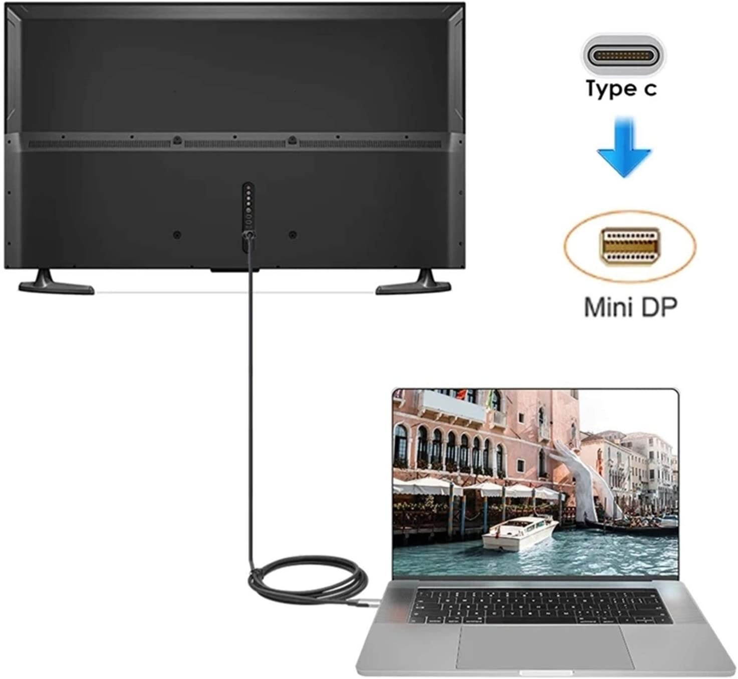 Thunderbolt 3 Cable (1.8M) USB3.1 Type-C 10Gbps Data Transfer 4K Adapter Cable Compatible with Mobile Phone Tablet Laptop