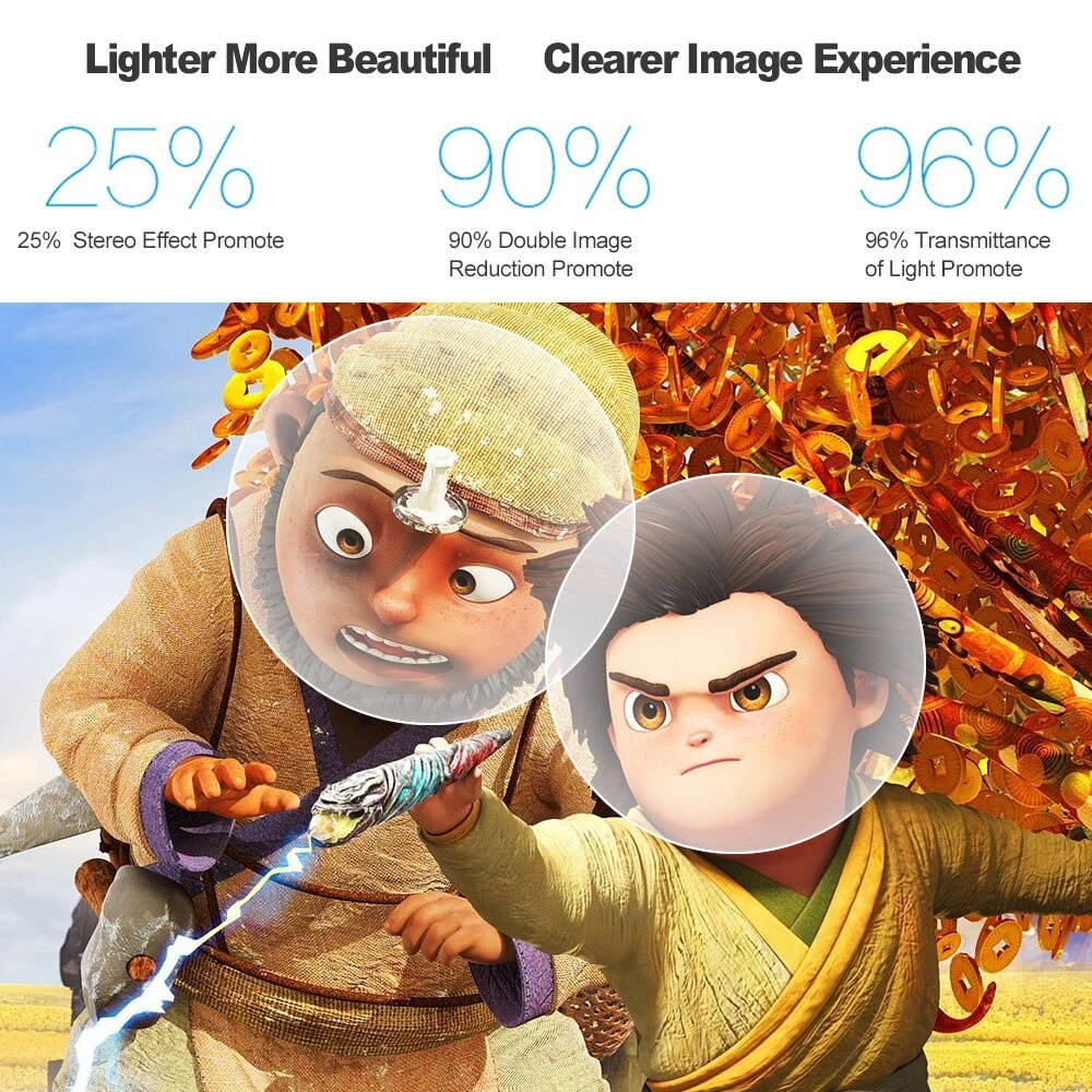 50/10/5/2/1 PCS Passive 3D Glasses Circular Polarized Lenses Active Eyewear Glassesfor Polarized TV Real D 3D Cinemas for Sony