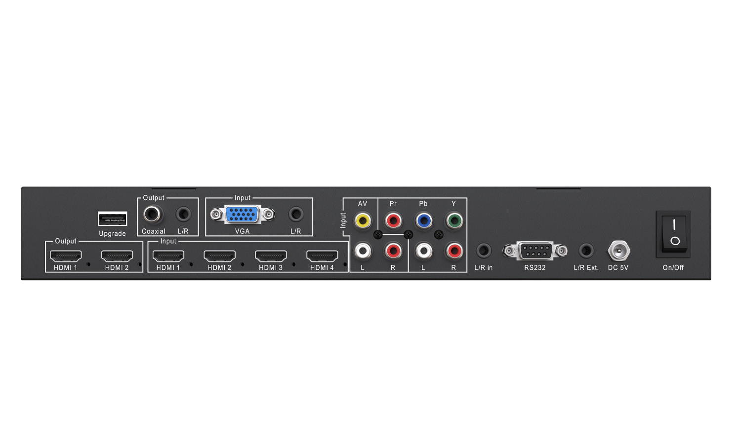 BZBGEAR 7x2 4K Presentation Scaler Switcher with HDMI/VGA/Component/Composite Inputs and HDMI Out