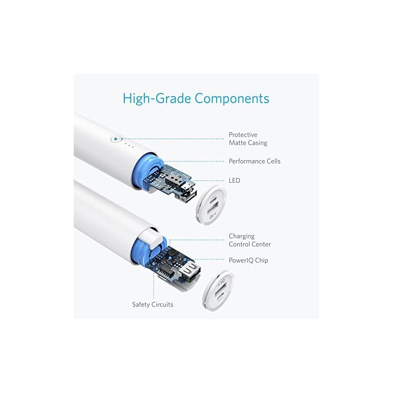 PowerCore 5000 Portable Charger UltraCompact 5000mAh External Battery with FastCharging Technology Power Bank for iPhone iPad Samsung Galaxy and More