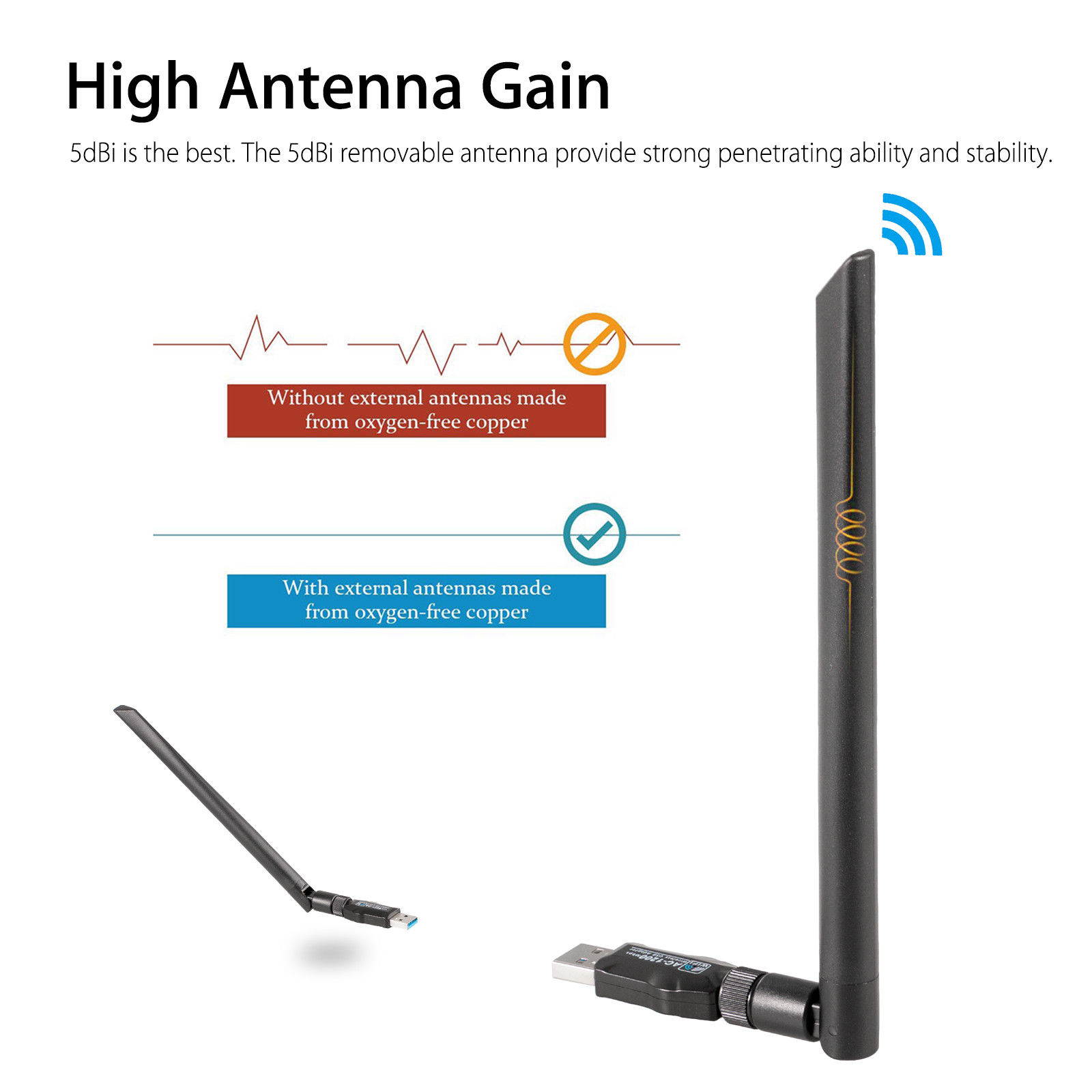 High Speed 1200Mbps 2.4G/5G Dual Band USB WiFi Adapter W/ Antenna for Desktop PC