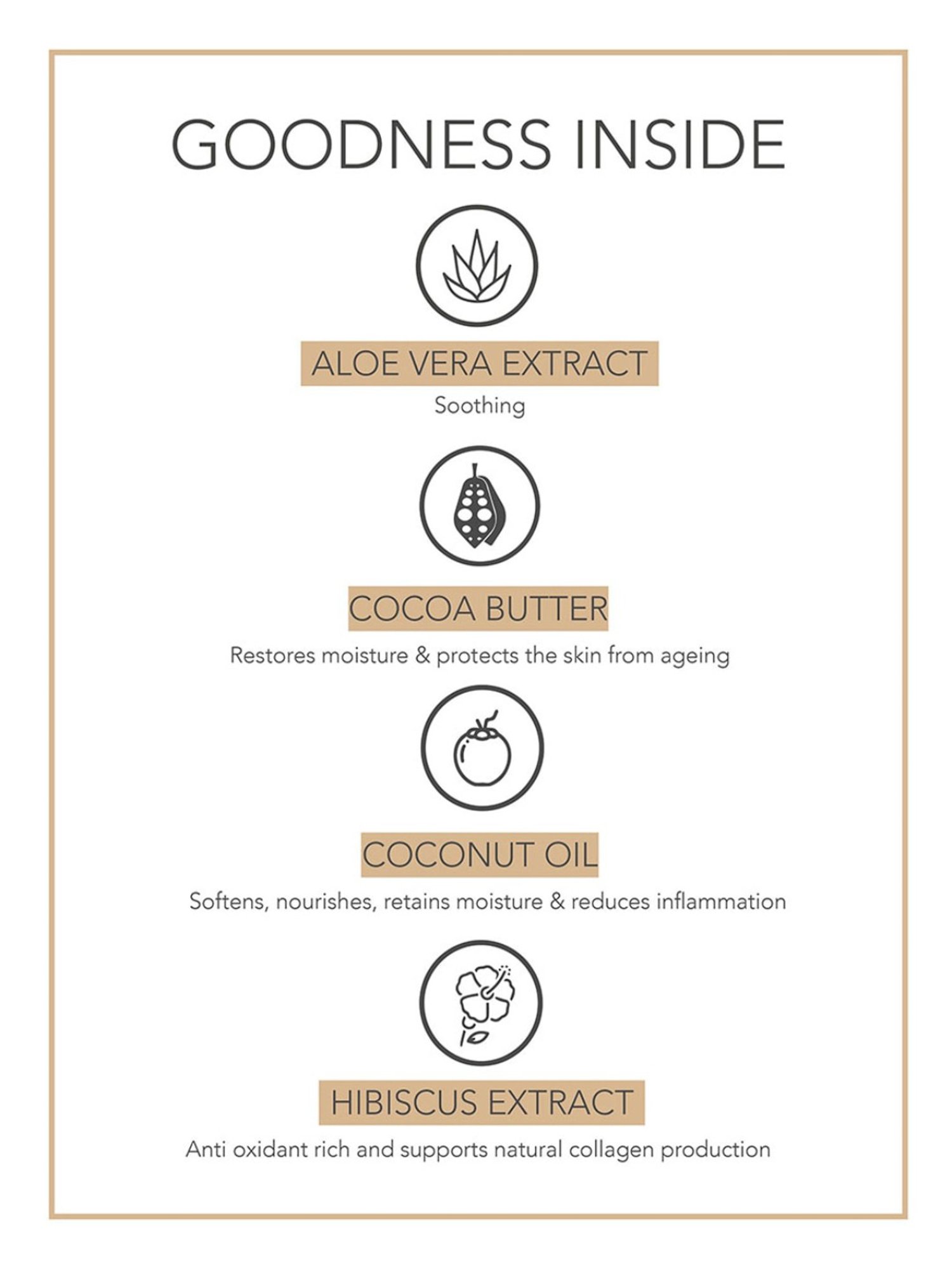 Fabessentials Coconut, Hibiscus & Cocoa Butter Body Lotion  - 250 ml