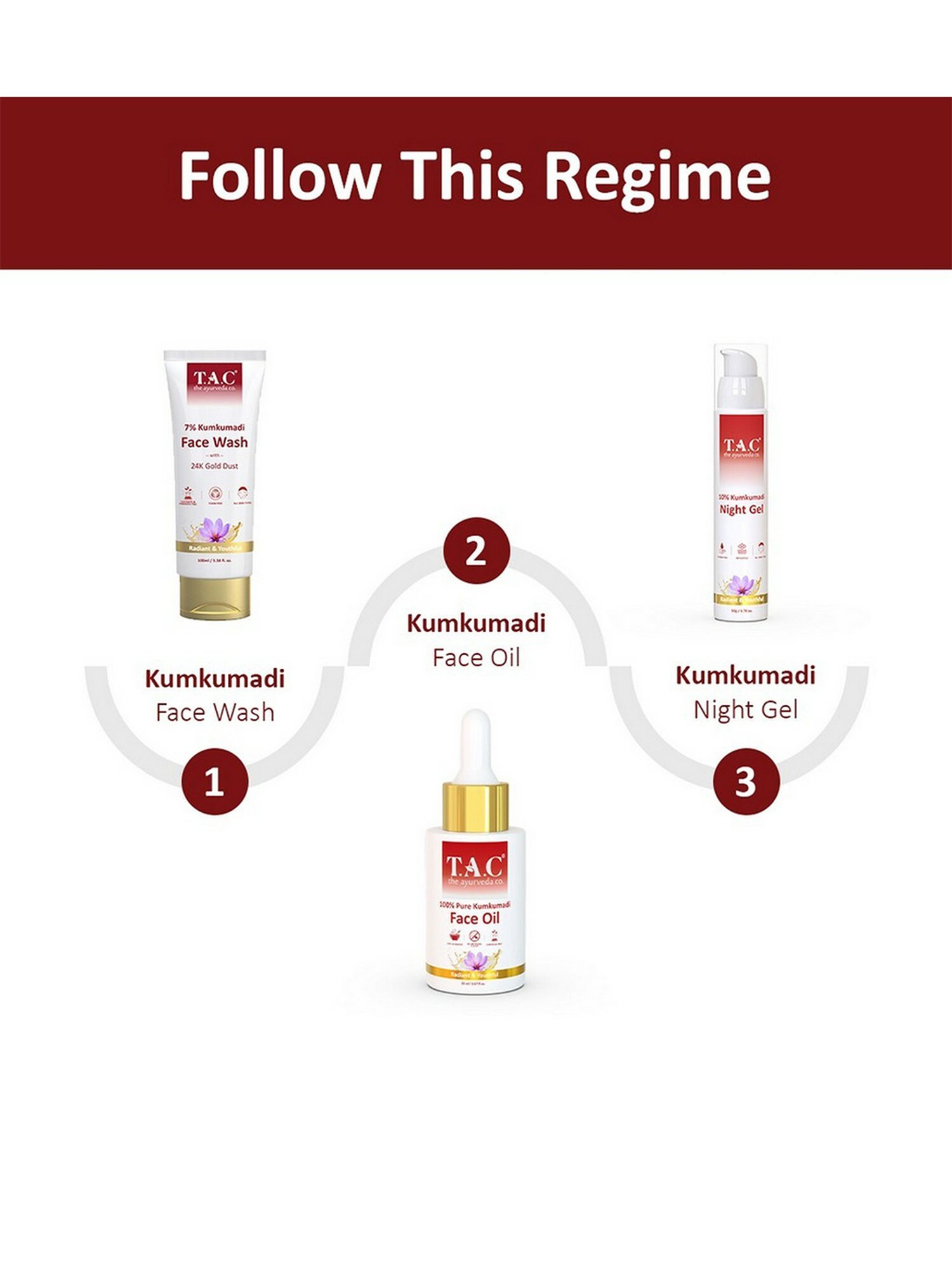 TAC - The Ayurveda Co. Kumkumadi Night Gel - 50 gm