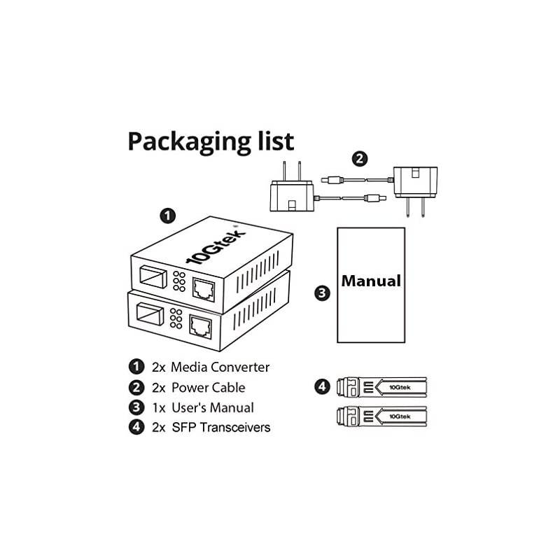 Pir of 1.25G Bidi MediConverter(kit #8), SFP Slot, with Pir Bidi SFP Module, SMF, 120-km