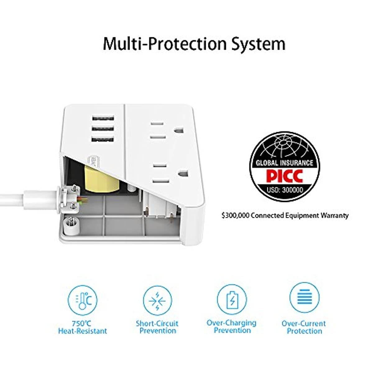 Power Strip with USB 2-Pack, NTONPOWER Travel Power Strip, 2 Outlets and 3 USB Ports Desktop Charging Station, 5ft Extension Cord, Compact for Cruise Ship, Nightstand and Office - White