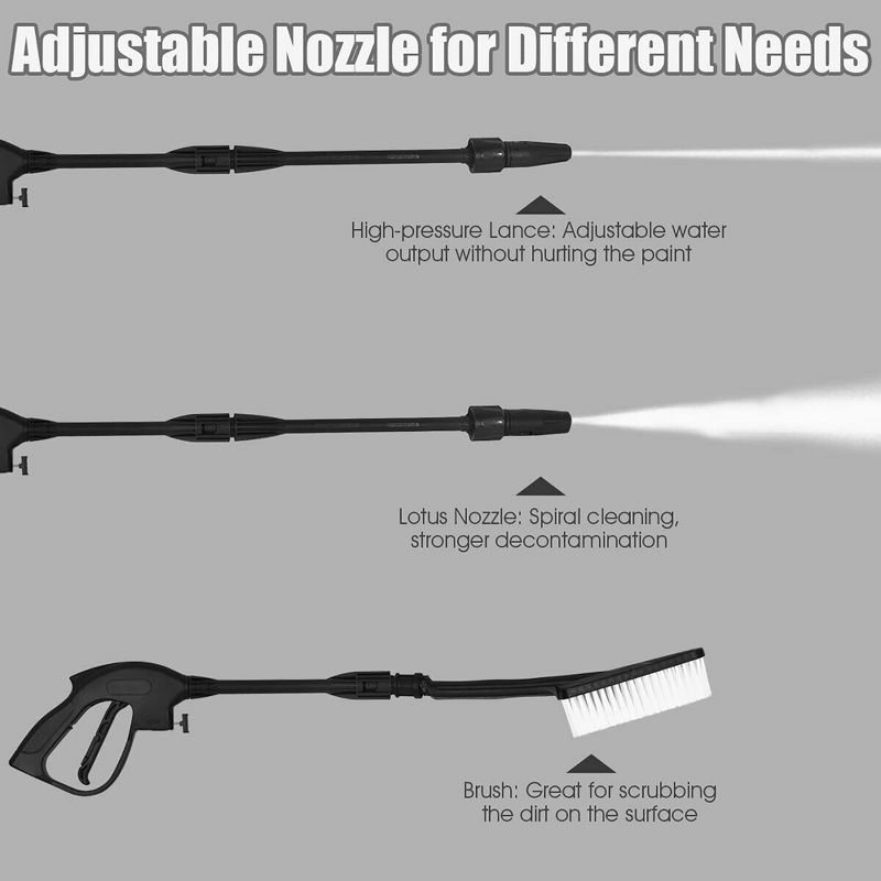 2-in-1 Convertible Pole Chainsaw - Earthwise