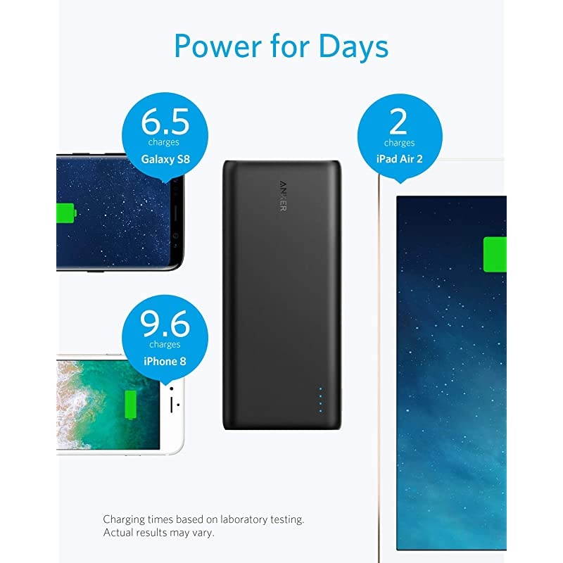 PowerCore 26800 Portable Charger 26800mAh External Battery with Dual Input Port and DoubleSpeed Recharging 3 USB Ports for iPhone iPad Samsung Galaxy Android and Other Smart Devices