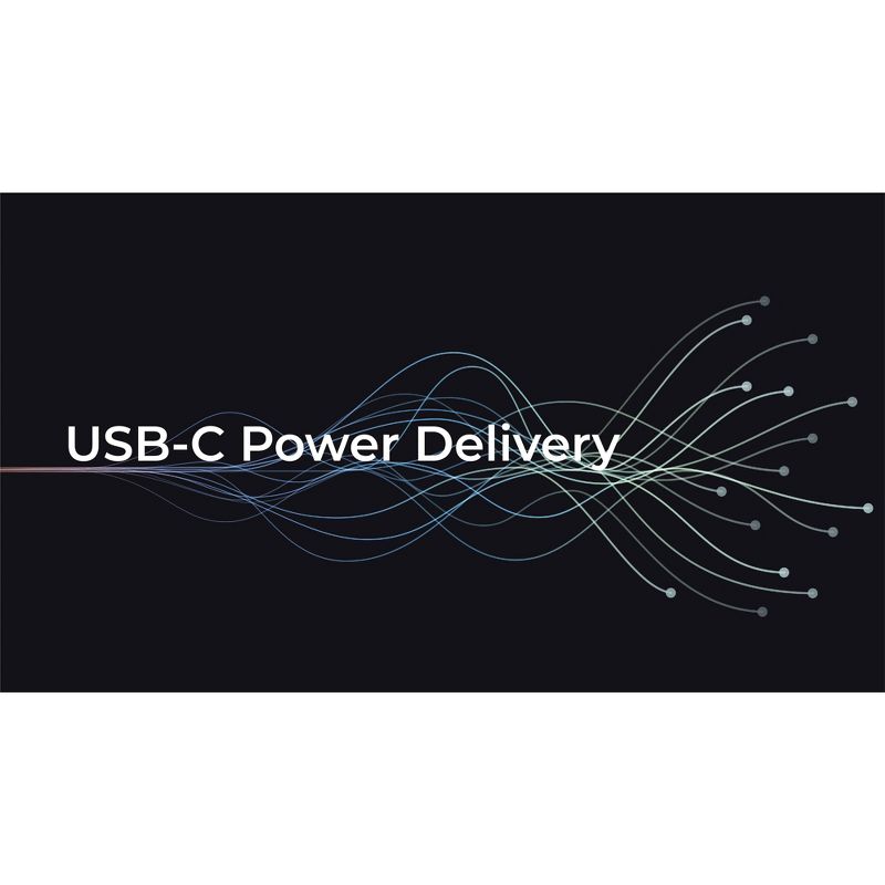 White Apple Bundle Pack Gan 65W