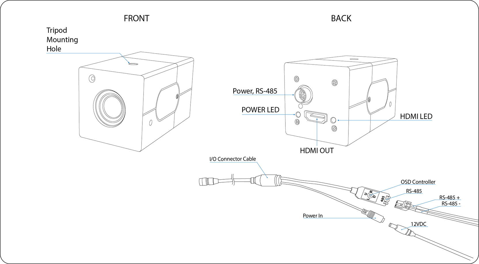 AIDA UHD-X3L Professional Micro 4K HDMI POV Camera, 3840x2160, 3x Optical Zoom