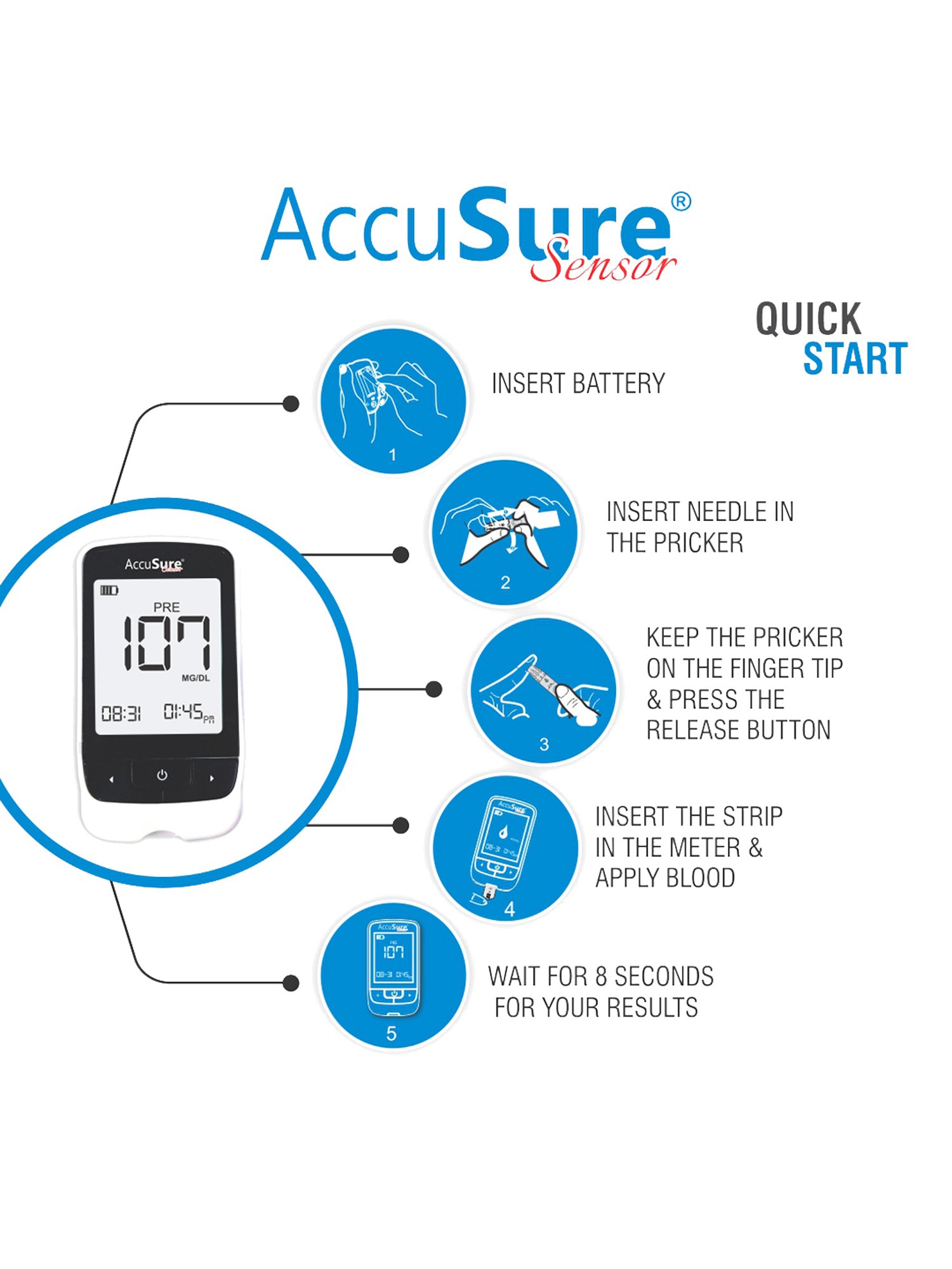 Accusure Sensor Glucometer Machine With 25 Test Strips (Black)